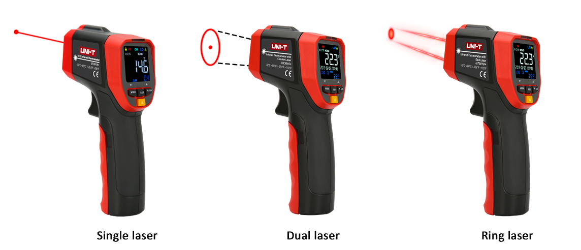 انواع ترمومتر لیزری